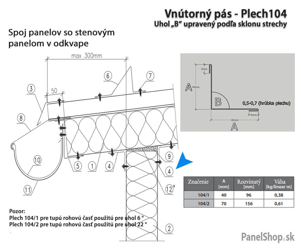 (12.1) Innen streifen – Blech_104_12W_paneelenshop.at